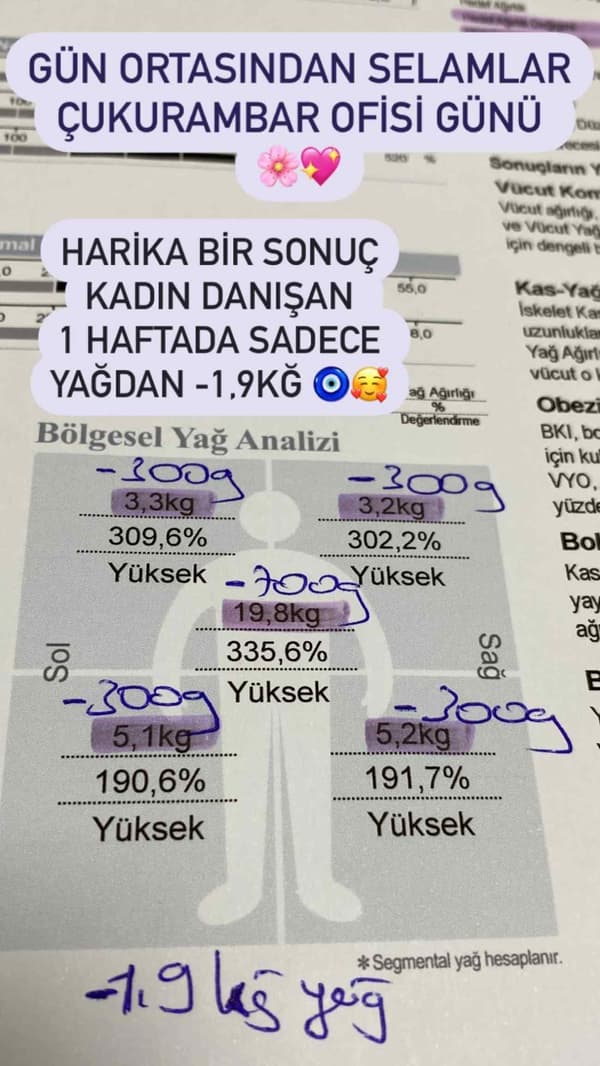 Uzman Diyetisyen Büşra Yılmaz - 27. Fotoğraf