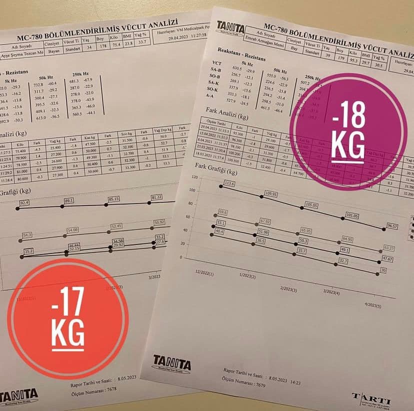 Uzman Dyt. Cansu Özçelik