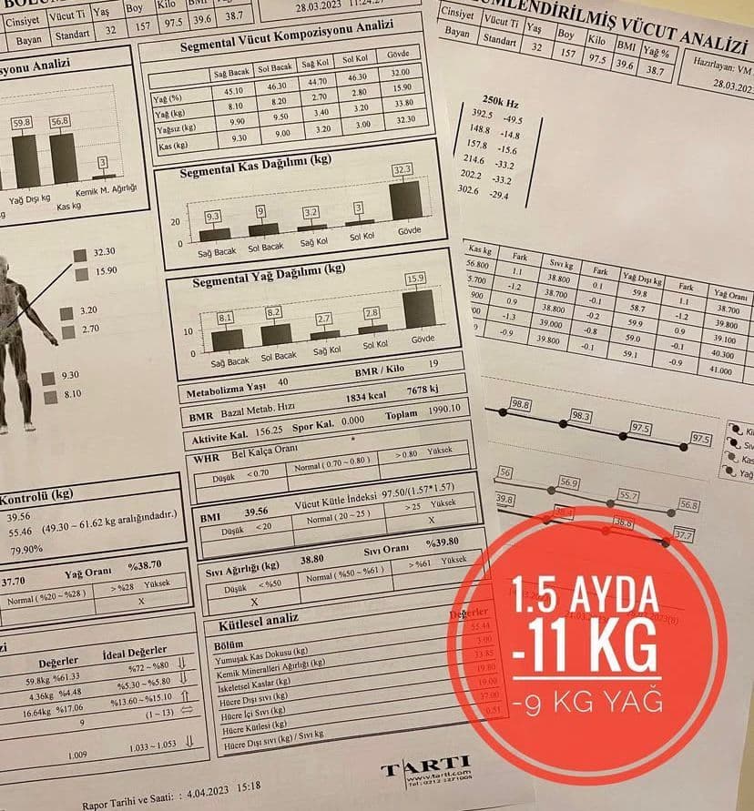 Uzman Dyt. Cansu Özçelik - Çukurambar Güzellik Merkezleri - 2. Fotoğraf